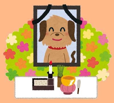 自宅で火葬